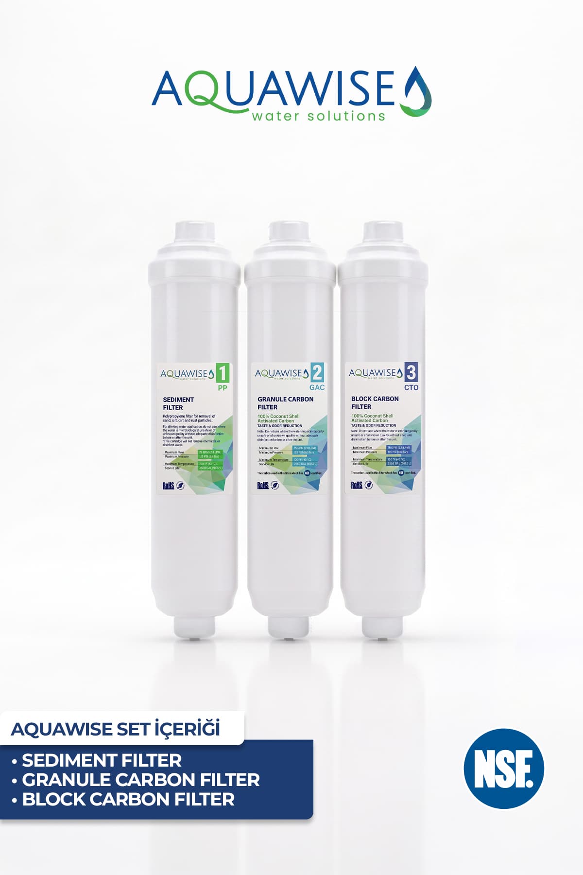 Premium 3’lü Filtre Seti