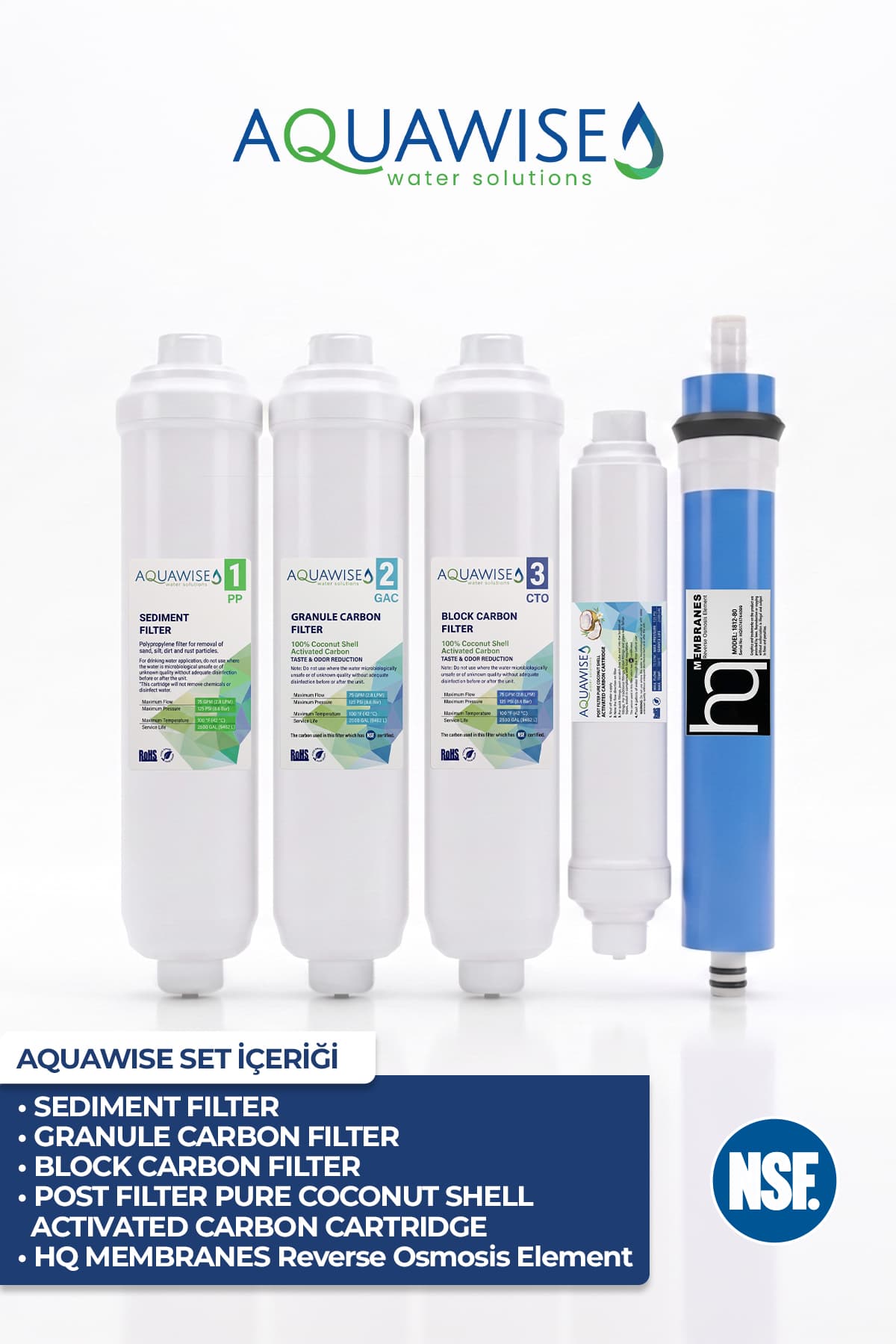 Premium 5’li Filtre Seti (Hq Membranlı)